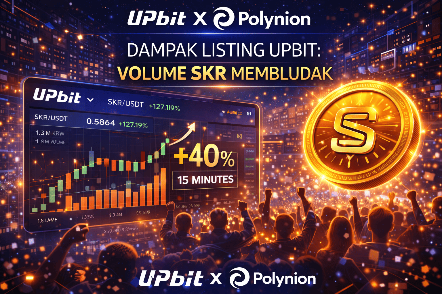 Dampak Listing Upbit: Volume SKR Membludak